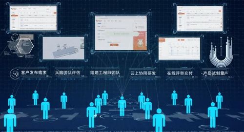 央美碩士說 cafa設計學院考研 教學信息 研究生培養